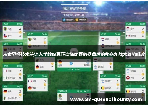 从世界杯技术统计入手教你真正读懂比赛数据背后的秘密和战术趋势解读