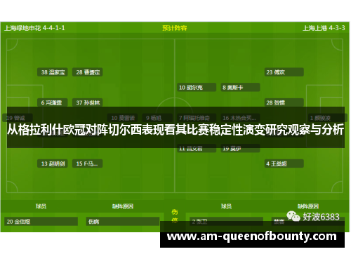 从格拉利什欧冠对阵切尔西表现看其比赛稳定性演变研究观察与分析