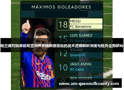 哈兰德对阵摩纳哥亚洲杯关键数据背后的战术逻辑解析深度与胜负走势研判