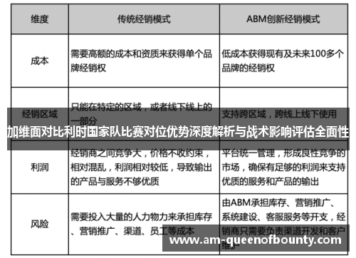 加维面对比利时国家队比赛对位优势深度解析与战术影响评估全面性