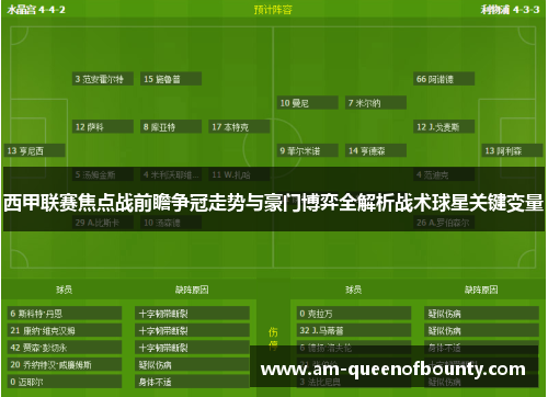 西甲联赛焦点战前瞻争冠走势与豪门博弈全解析战术球星关键变量