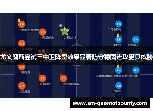 尤文图斯尝试三中卫阵型效果显著防守稳固进攻更具威胁