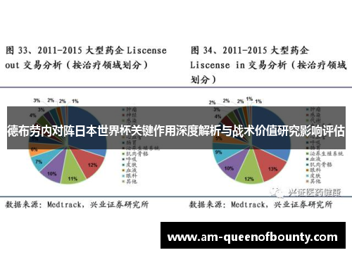 德布劳内对阵日本世界杯关键作用深度解析与战术价值研究影响评估